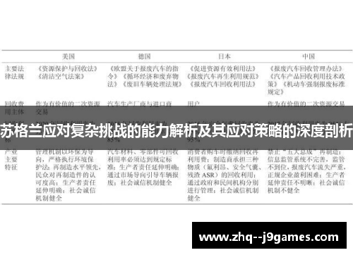 苏格兰应对复杂挑战的能力解析及其应对策略的深度剖析