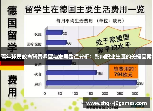 青年球员教育背景调查与发展路径分析：影响职业生涯的关键因素