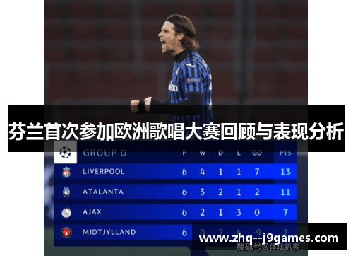 芬兰首次参加欧洲歌唱大赛回顾与表现分析