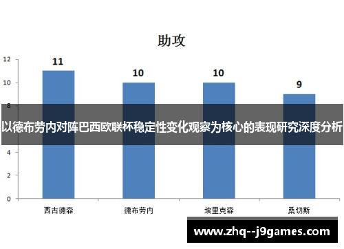 以德布劳内对阵巴西欧联杯稳定性变化观察为核心的表现研究深度分析