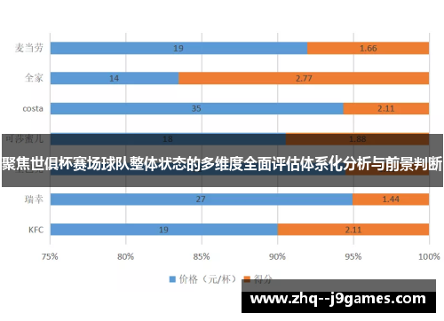 聚焦世俱杯赛场球队整体状态的多维度全面评估体系化分析与前景判断
